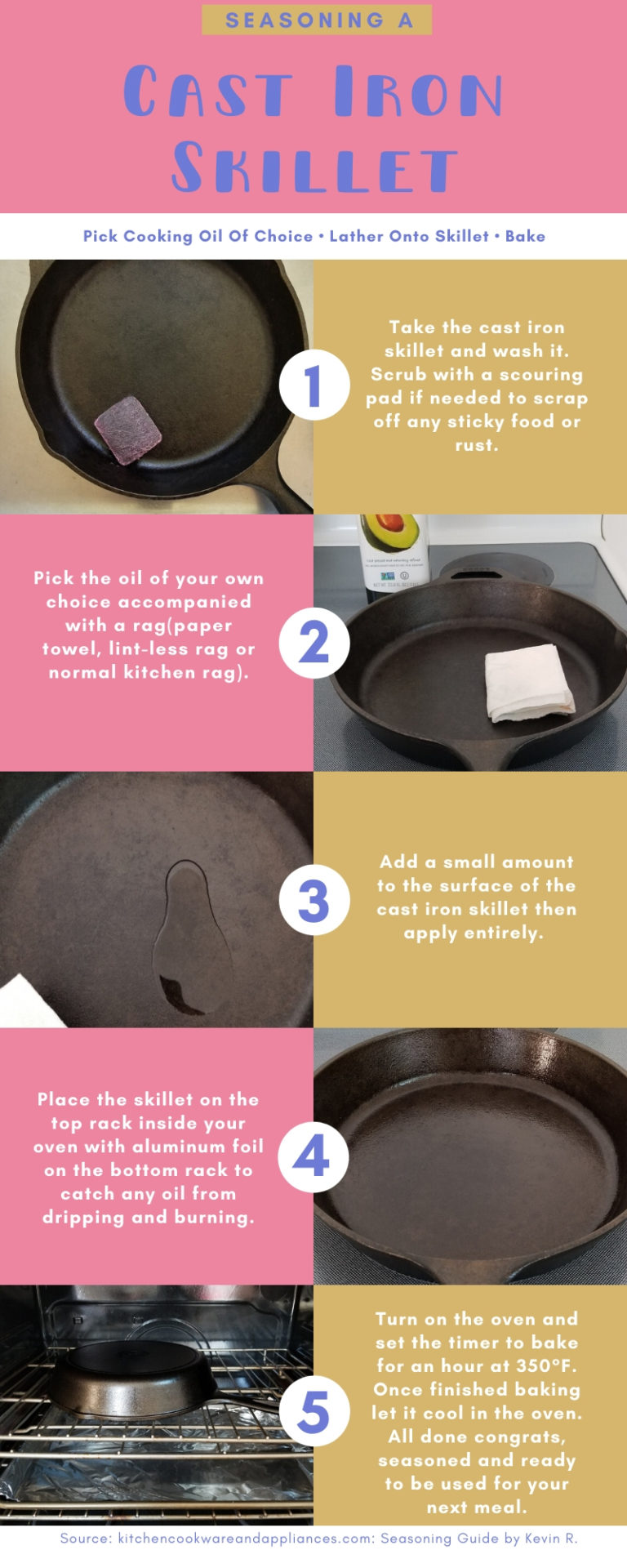 How To Season Cast Iron Cookware Only When Needed